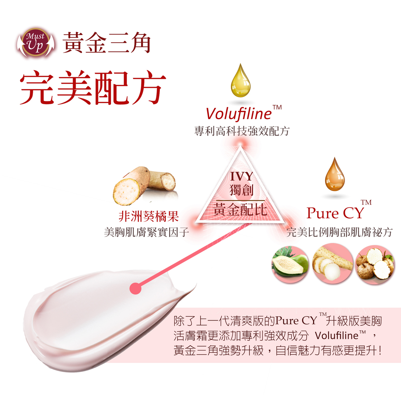 Must Up美胸活膚霜-3.jpg