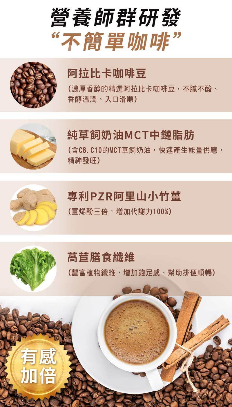 MustCut 高纖防彈拿鐵咖啡-2.jpg